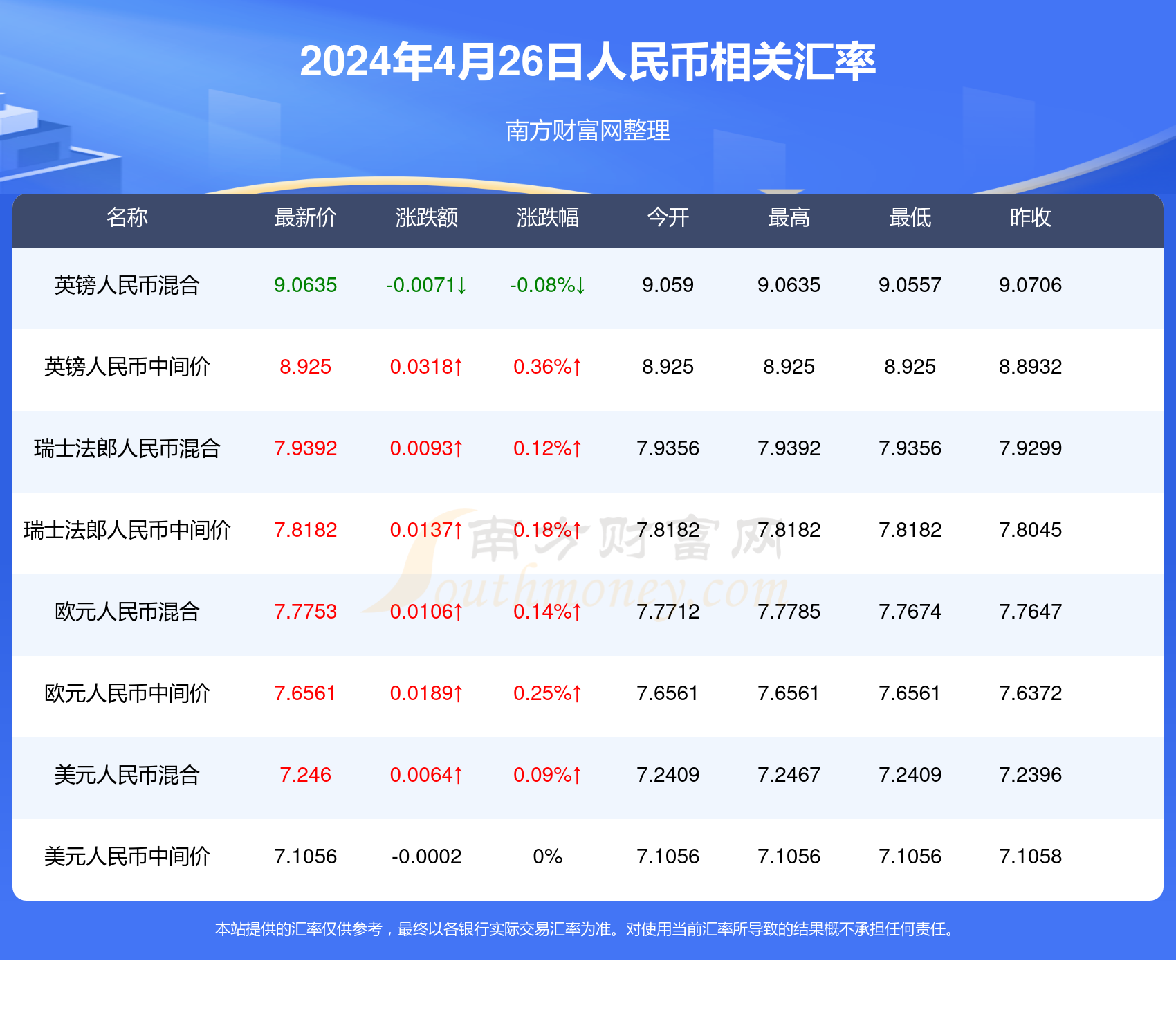 2024年新澳門天天開獎(jiǎng)結(jié)果,系統(tǒng)響應(yīng)落實(shí)評(píng)估_專用型94.211