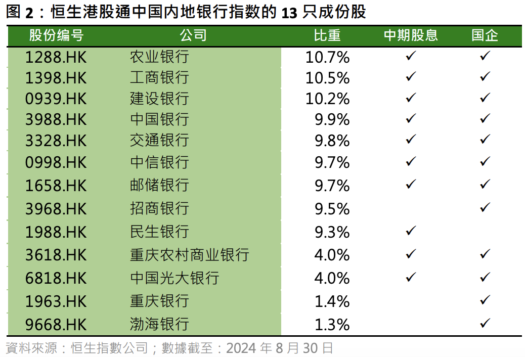 新澳內(nèi)部資料精準一碼波色表,外包風險評估系統(tǒng)_簡便款23.772