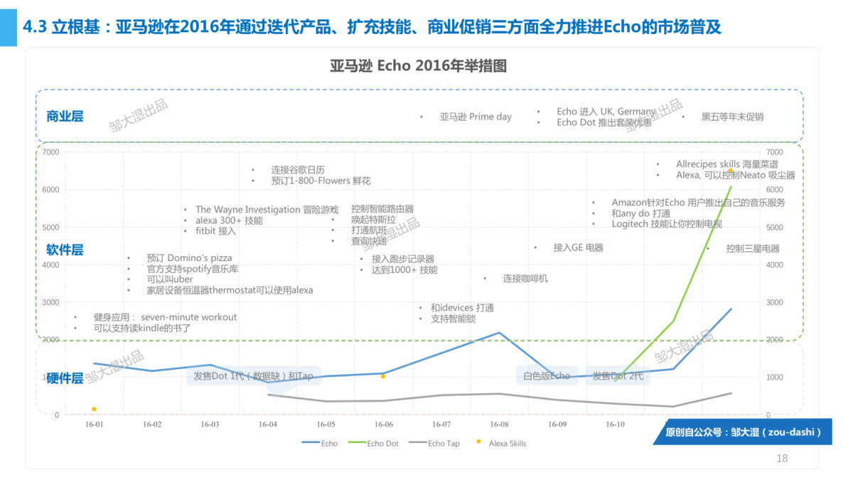 新澳門開獎(jiǎng)結(jié)果2024開獎(jiǎng)記錄,分層研究解答解釋路徑_影劇版88.963