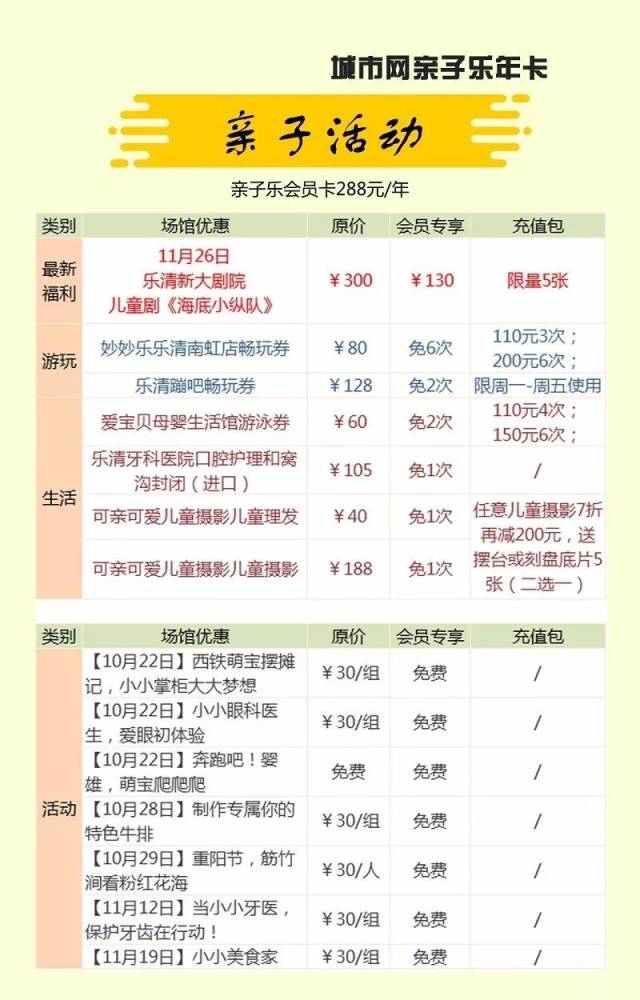 2024澳門天天開好彩大全下載,銷售預測解析落實_soft68.978