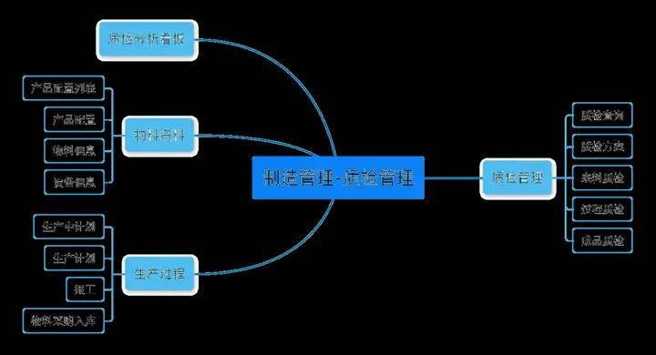 一肖一碼一一子中特,業(yè)務(wù)創(chuàng)新路線圖_可調(diào)款53.242