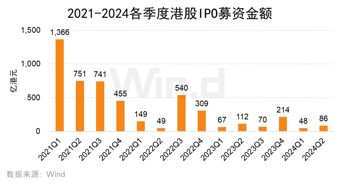 2024年香港正版資料免費(fèi)大全,香港正版資料免費(fèi)大全,行業(yè)趨勢解答落實(shí)_虛擬版38.687