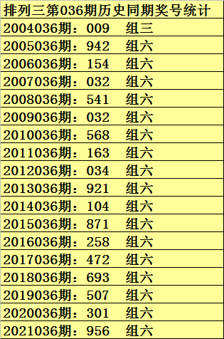 工業(yè)廢渣 第16頁