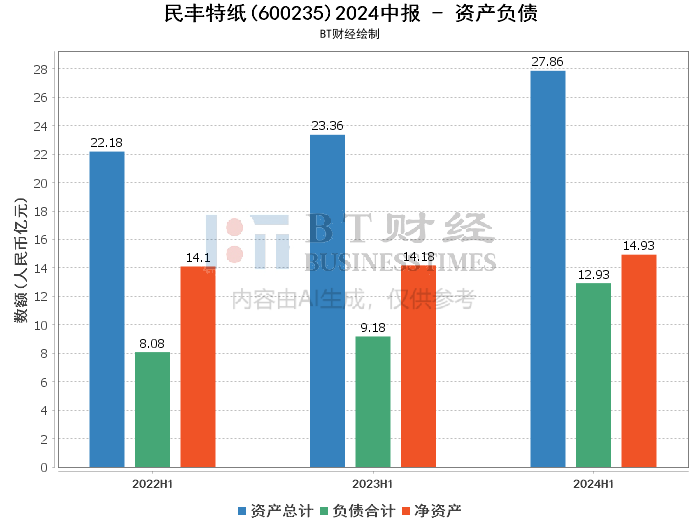 2024新浪正版免費資料,精確解析解答解釋現(xiàn)象_10K35.183