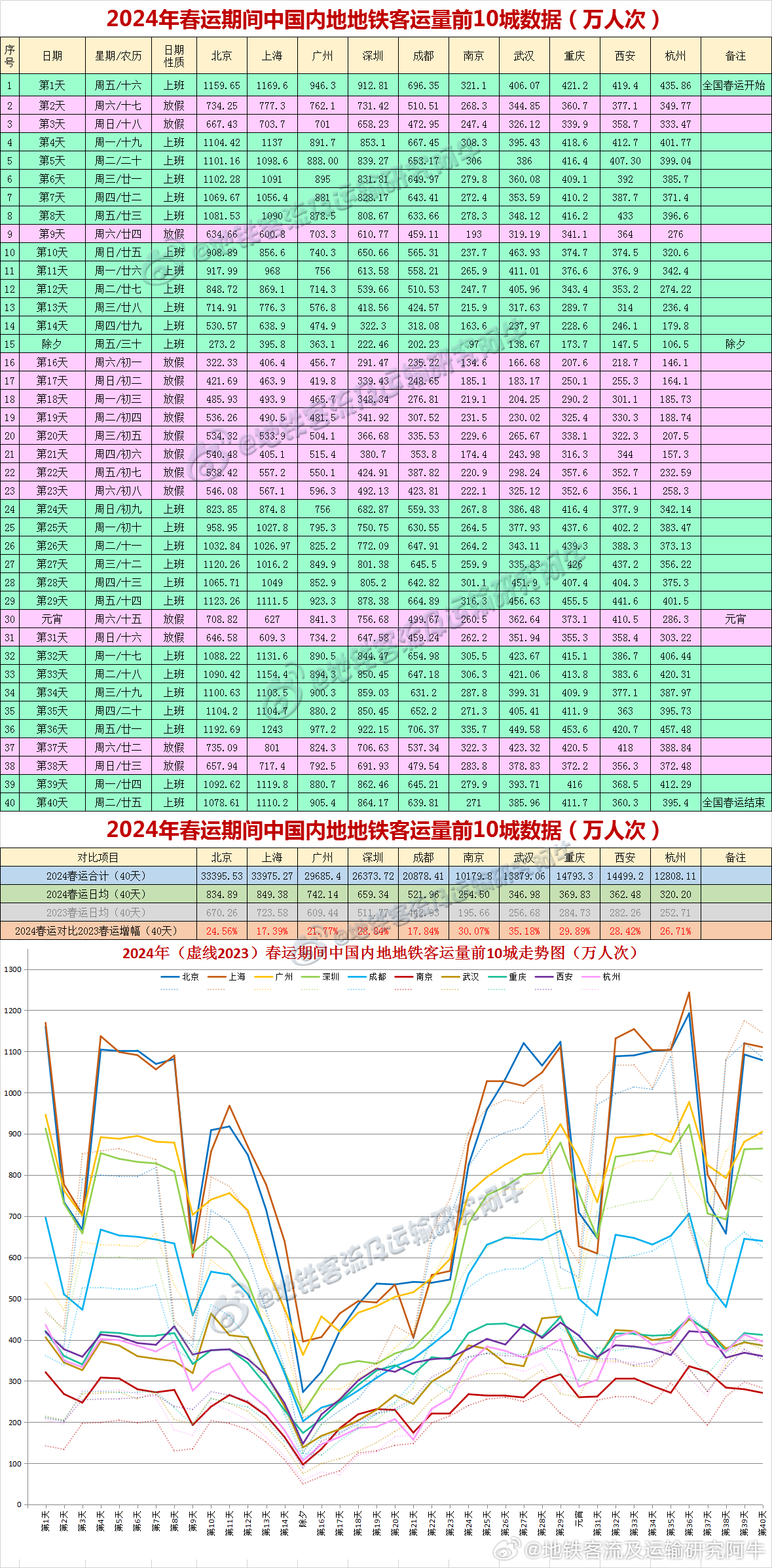 2024澳門王中王100%期期中,市場(chǎng)效果評(píng)估_積蓄版59.33