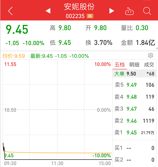 2024澳門特馬今晚開獎138期,股東收益解答落實_正式款84.971