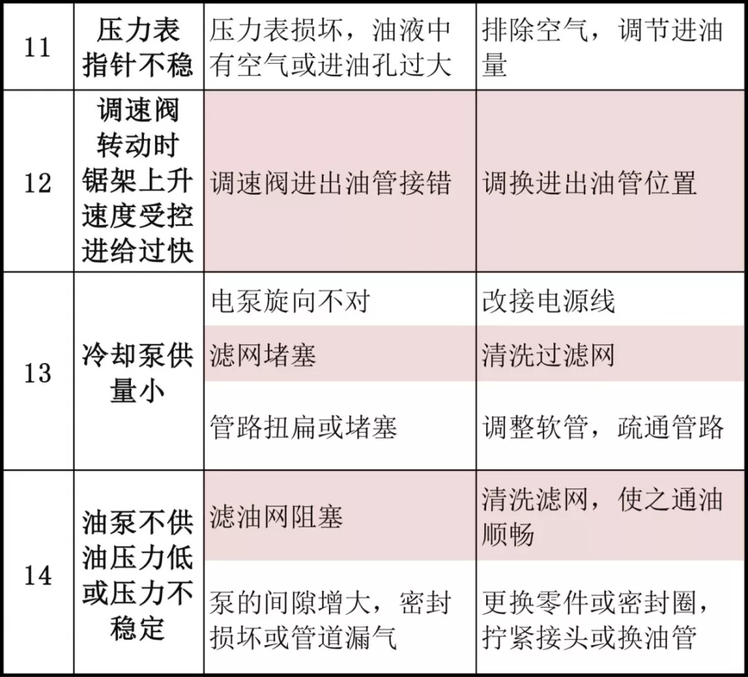 白小姐三肖三期必出一期開獎(jiǎng),習(xí)慣化解答解釋方案_清新型86.884