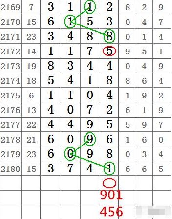 一肖一碼9995cocm,合格解答解釋落實_vShop91.532