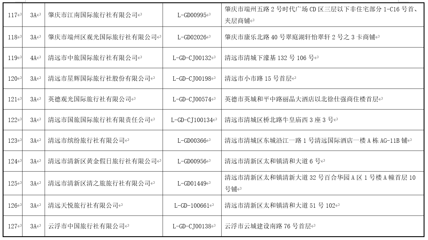 澳門最精準(zhǔn)免費資料大全旅游團(tuán),理論依據(jù)解釋定義_動感制80.641