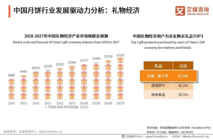 2024年新奧正版資料免費大全,揭秘2024年新奧正版資料免費,動態(tài)解答解釋落實_社交型93.909