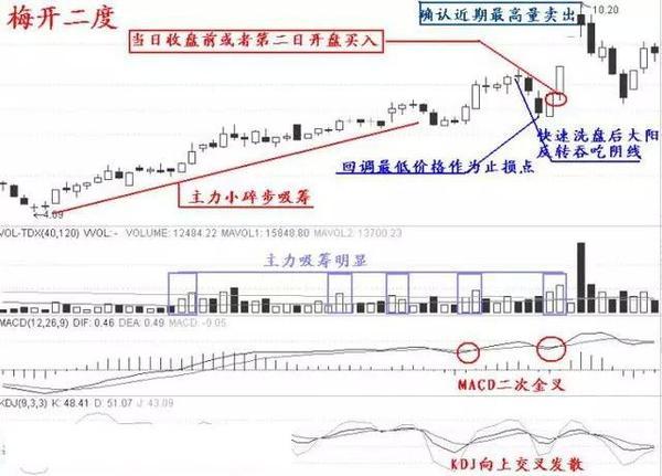 免費(fèi)資料大全新澳內(nèi)部資料精準(zhǔn)大全,穩(wěn)定性策略解析_測(cè)試版6.9