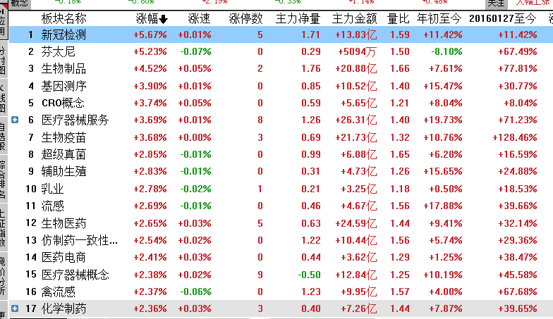 黃大仙三期內(nèi)必開一肖,快速解答解釋定義_單獨(dú)版10.379