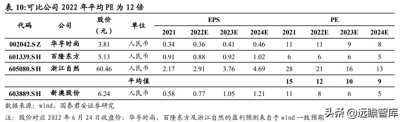 2024新澳精準(zhǔn)正版資料,確認(rèn)解答解釋落實(shí)_動(dòng)能版71.762