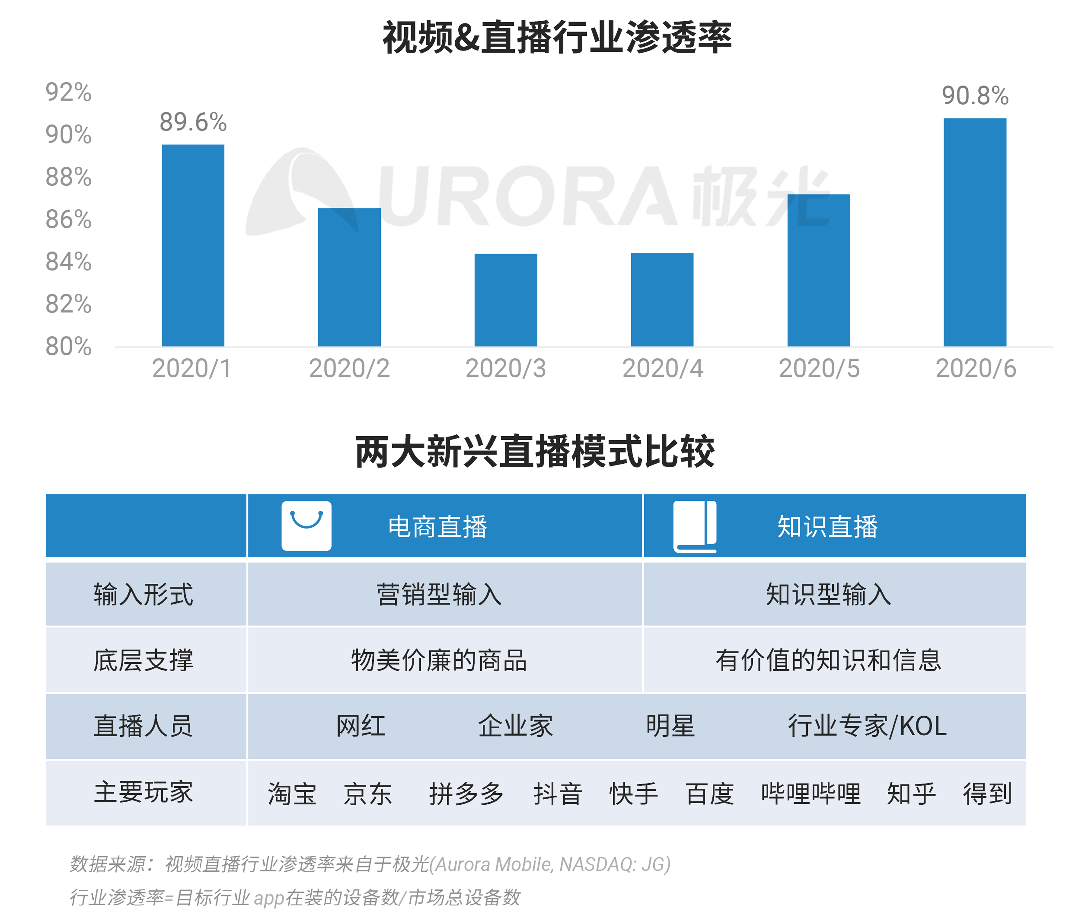 將?；Ａ?第13頁(yè)