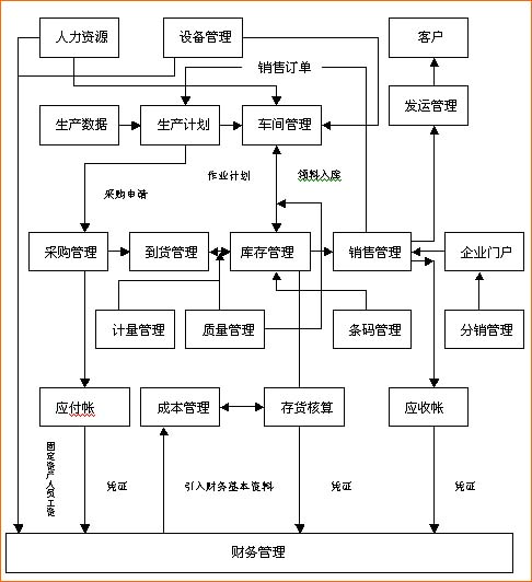 7777788888精準新傳真,資源管理解析落實_教學版84.198