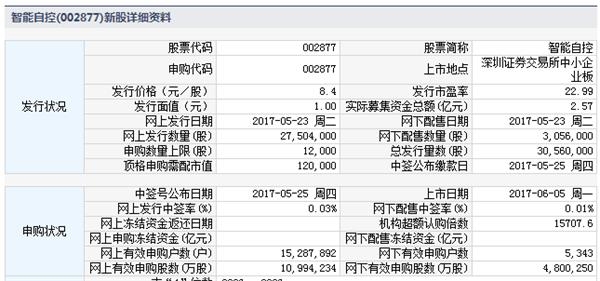 2024澳門資料大全免費808,供應商策略合作_親和版26.965