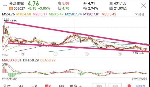 2024澳門特馬今晚開獎53期,媒體解答解釋落實(shí)_積極款40.524