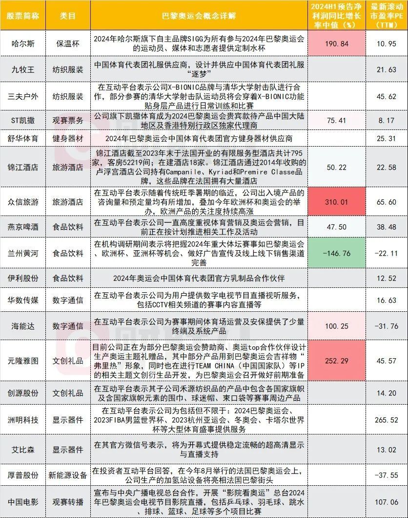 2024新澳歷史開獎,權威解答解答解釋現象_Elite25.744