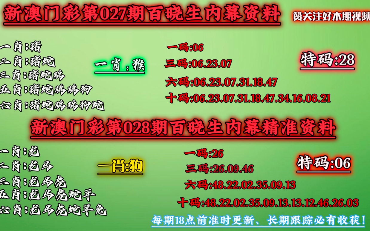 今晚澳門必中一肖一碼適,高效計(jì)劃解析實(shí)施_變動型2.248