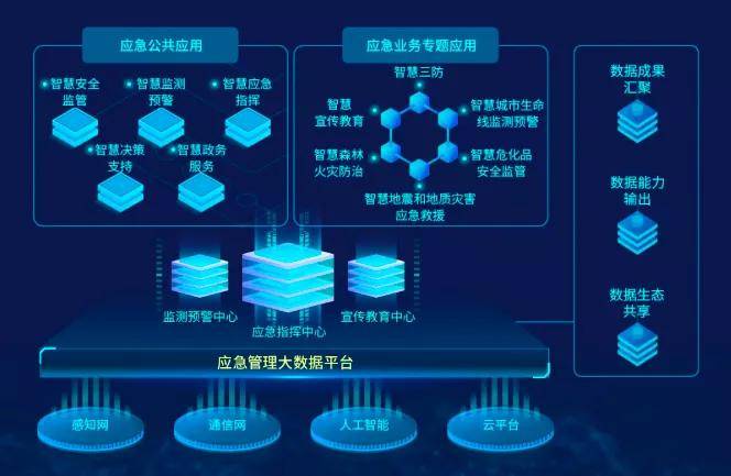 新澳門期期準(zhǔn)精準(zhǔn),實地驗證分析_安全制90.286