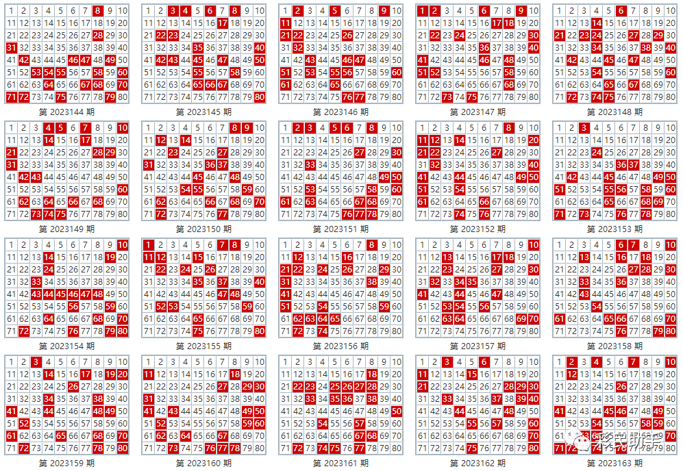 新澳門彩出號綜合走勢圖看331斯,意見領(lǐng)袖營銷落實_迷你型51.876