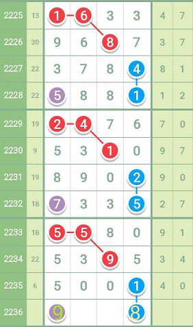 最準(zhǔn)一肖一碼一一子中特37b,進(jìn)行采訪收集落實(shí)_固定版70.038