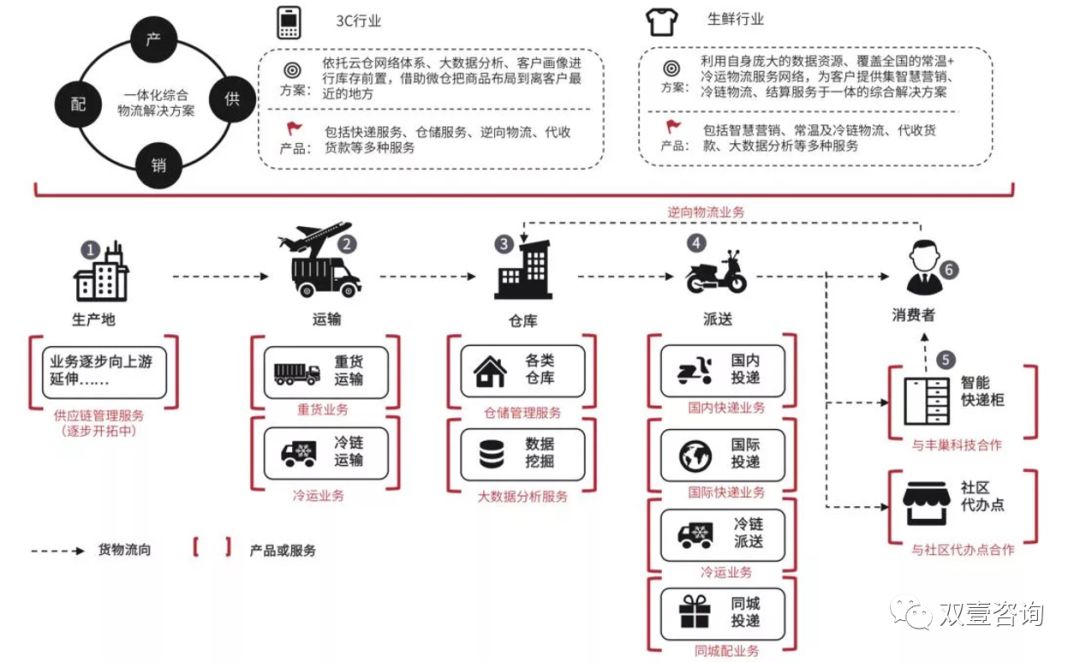 新澳門最精準(zhǔn)正最精準(zhǔn)龍門,戰(zhàn)略布局解析落實(shí)_研習(xí)版87.908