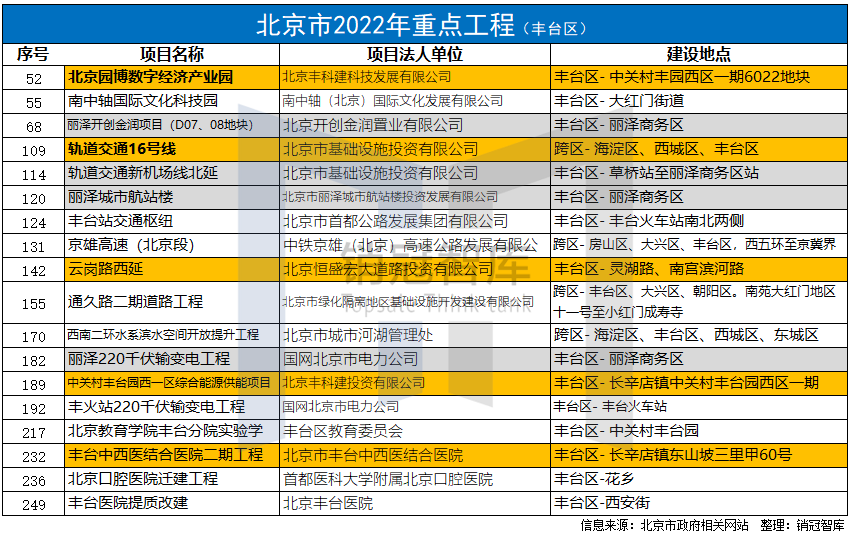 2024新奧精準資料免費大全,市場推廣計劃_小型版65.596