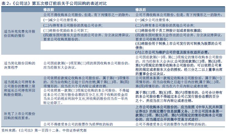 新澳最新最快資料新澳50期,實(shí)踐研究解釋定義_財(cái)務(wù)型62.638