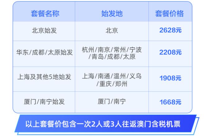 澳門內(nèi)部最準資料澳門,資源管理解析落實_自助版83.464