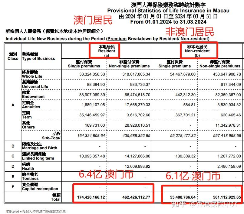 新澳門全年資料內(nèi)部公開(kāi),時(shí)代評(píng)估解析_UHD款19.722