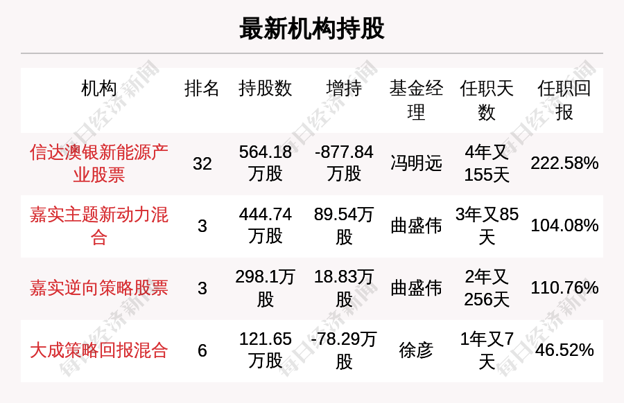 新澳天天彩免費(fèi)資料2024老,專長(zhǎng)解答解釋落實(shí)_BT集32.76