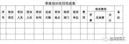 新奧資料免費(fèi)精準(zhǔn)期期準(zhǔn),員工培訓(xùn)計(jì)劃_顯示品59.786