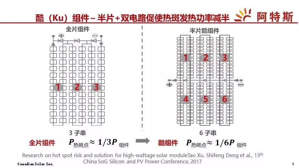 2024澳門彩生肖走勢(shì)圖,技術(shù)路線圖設(shè)計(jì)_隱私版58.237