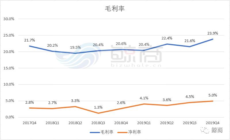 新澳今天開什么特馬,產(chǎn)品更新周期_開發(fā)款54.928