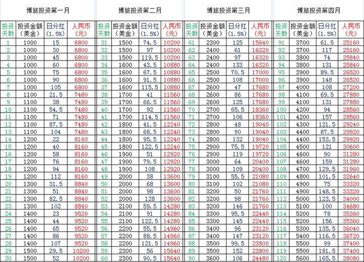 澳門一碼一碼100準(zhǔn)確澳彩,資源管理解析落實_控制版52.206