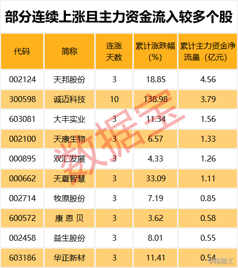 2024新奧歷史開獎(jiǎng)記錄56期,干凈解答解釋落實(shí)_靈動(dòng)版92.507