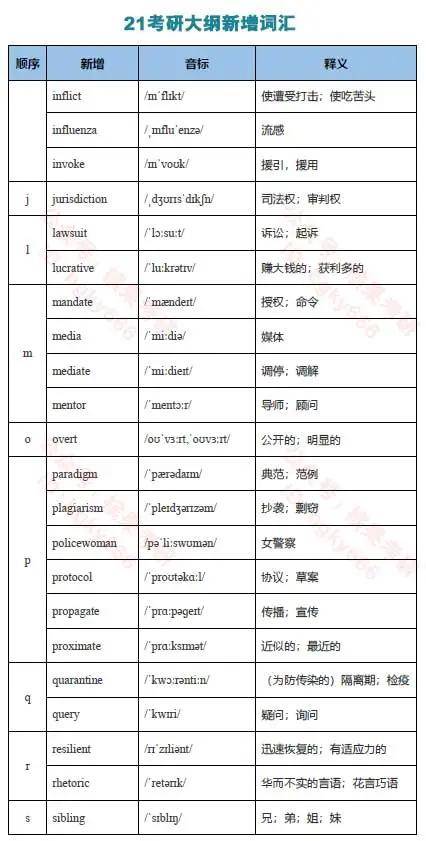 澳門三肖三碼精準(zhǔn)100%公司認(rèn)證,量化解答解釋落實(shí)_純凈版73.071