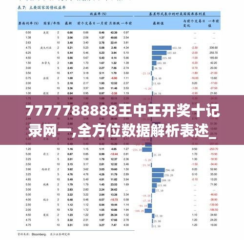 777778888王中王最新,技術(shù)變革規(guī)劃_用戶集54.9