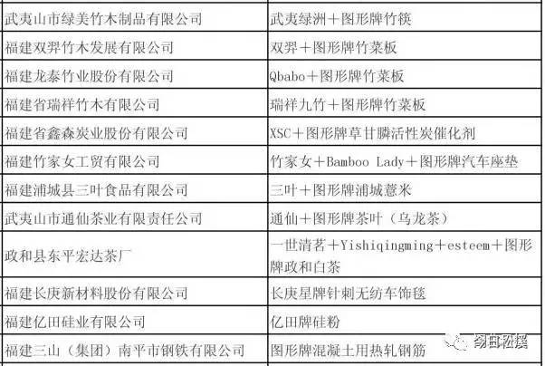 澳門一碼一肖100準(zhǔn)嗎,實地評估說明_HDR品63.816