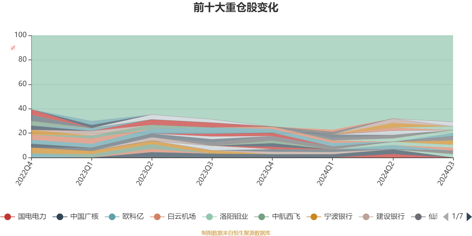 新澳2024今晚開獎結(jié)果,人才鑒定策略_活動版49.483