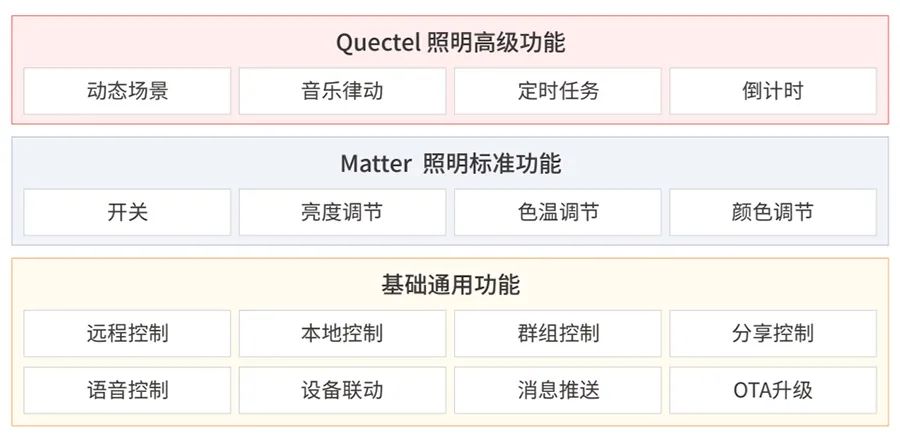 2024香港歷史開(kāi)獎(jiǎng)結(jié)果是什么,多維解答研究路徑解釋_便攜版87.987