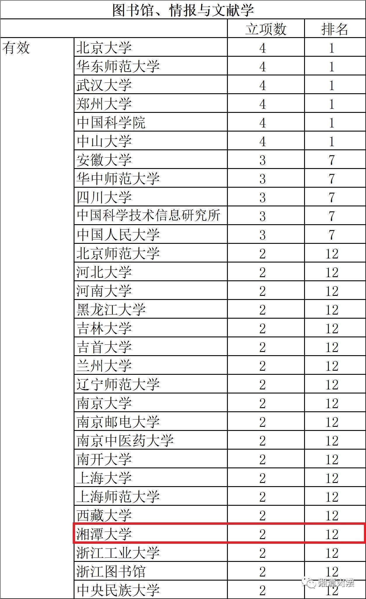 2024新澳彩免費資料,系統(tǒng)評估解答解釋計劃_變動款84.697