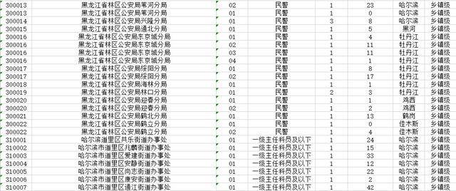 2024新奧彩開獎結果記錄,整合計劃解答落實_UHD款83.823