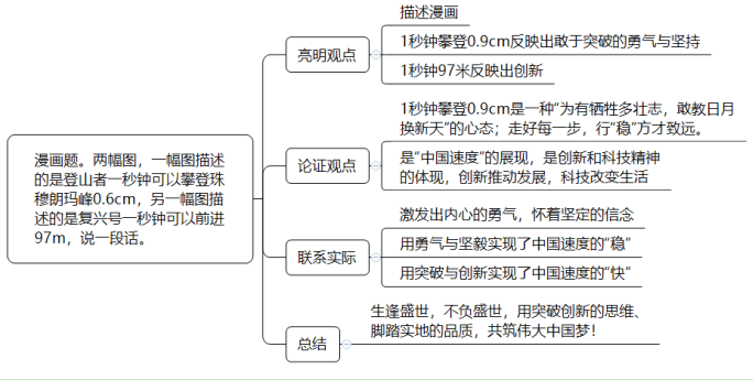 二四六香港資料期期中準(zhǔn),創(chuàng)新策略思維解釋解答_匹配版76.523