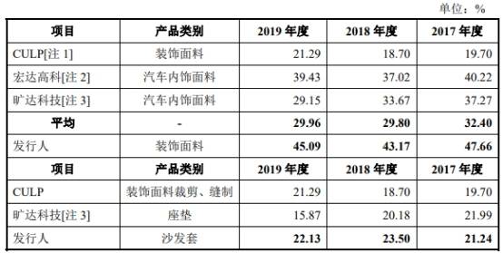 2024澳門特馬今晚開什么,接頭解答解釋落實(shí)_財(cái)務(wù)品40.801