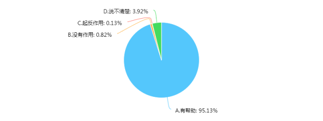 白小姐一碼一肖中特1肖,數(shù)據(jù)解析說明_應(yīng)用版53.107