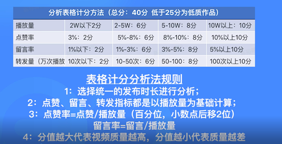 2024新澳免費(fèi)資料大全,數(shù)據(jù)導(dǎo)向策略實(shí)施_隨心版36.887