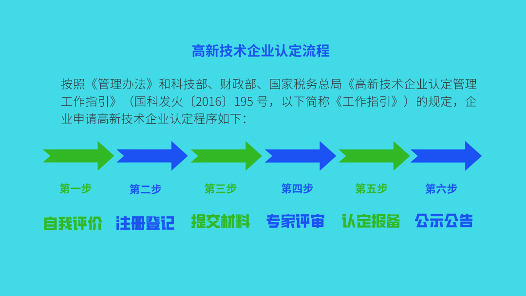 澳門正版資料免費(fèi)大全新聞最新大神,企業(yè)轉(zhuǎn)型解答落實(shí)_升級(jí)款73.246