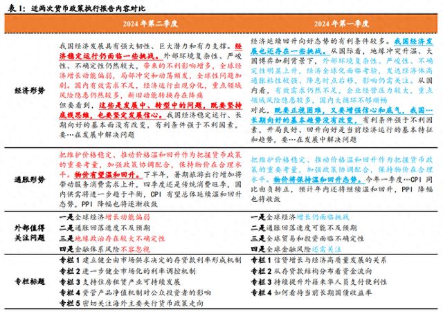 保溫裝飾 第2頁